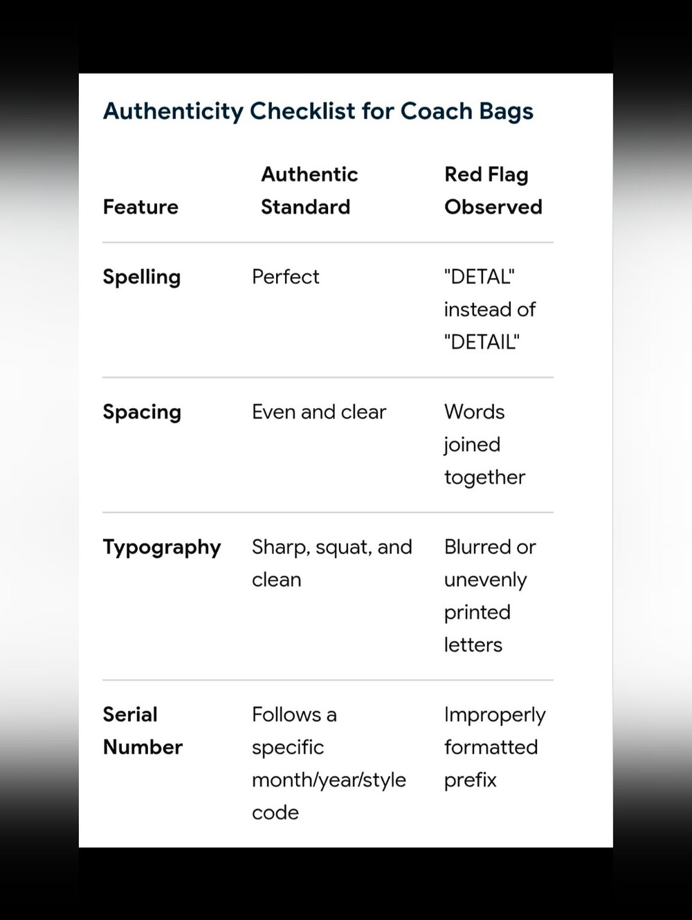 🛑 MUST READ: How to Spot a Fake Coach Bag Guide 🛑 - Picture 9 of 16